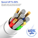 Cabo USB para iPhone 14, 13, 12, 11 Pro Max, Mini 6, 7, 8 Plus, XS, XR, SE, iPad, 20 W,